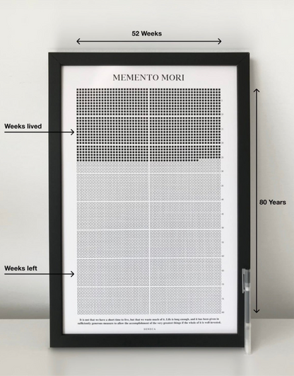 Memento Mori Poster™